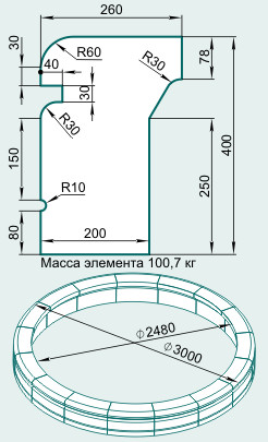 Фонтан круглый LF248A - изображение товара каталога Архистиль