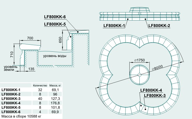 Фонтан круглый LF800KK - изображение товара каталога Архистиль