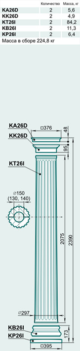 Колонна K26D - Изображение каталога Архистиль