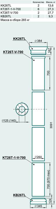 Колонна K26TL - Изображение каталога Архистиль