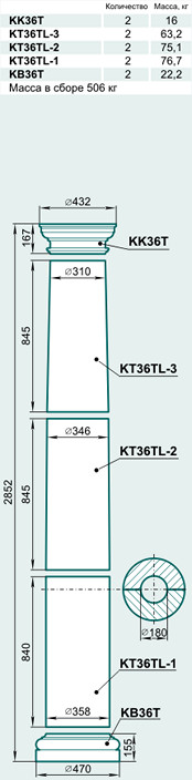 Колонна K36TL - изображение товара каталога Архистиль