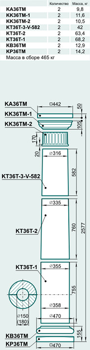 Колонна K36TM - Изображение каталога Архистиль