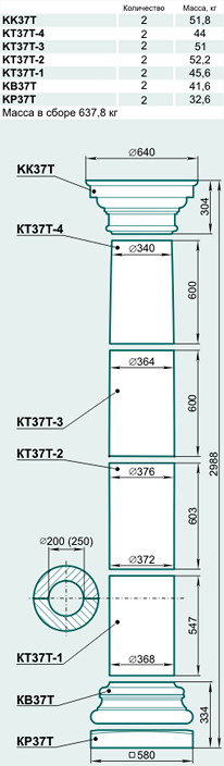 Колонна K37T - Изображение каталога Архистиль