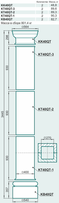 Колонна K40QT - изображение товара каталога Архистиль