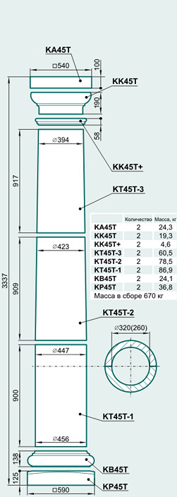 Колонна K45T - Изображение каталога Архистиль