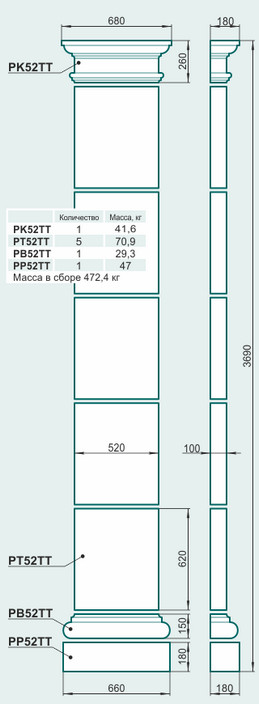 Пилястра P52TT - Изображение каталога Архистиль