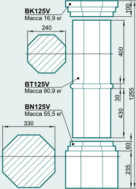 Столб BT125VSB - Изображение каталога Архистиль