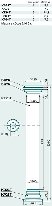 Колонна K26T - Изображение каталога Архистиль