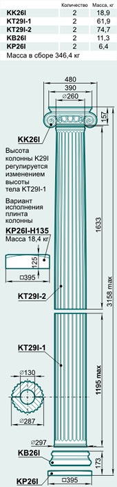 Колонна K29I - Изображение каталога Архистиль