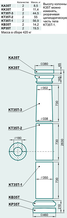 Колонна K35T - изображение товара каталога Архистиль