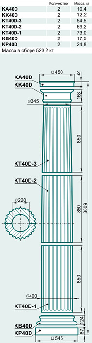 Колонна K40D - Изображение каталога Архистиль