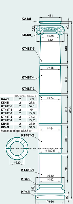 Колонна K48I - Изображение каталога Архистиль