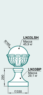 Навершие LN33LSB - изображение товара каталога Архистиль